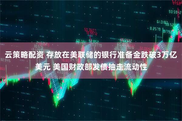 云策略配资 存放在美联储的银行准备金跌破3万亿美元 美国财政部发债抽走流动性